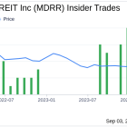 Insider Buying: Frank Kavanaugh Acquires Shares of Medalist Diversified REIT Inc (MDRR)