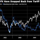 Asian Markets in Full Swing as Investors Shake Off Trade Jitters
