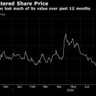 B. Riley Confirms Talks on Asset Deals to Cope With Debt Burden