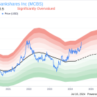 Director Don Leung Sells 26,266 Shares of MetroCity Bankshares Inc (MCBS)