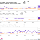 Looking to Grow Your Passive Income in 2025? 3 Top Dividend Growth Stocks to Double Up On Right Now