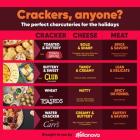 Like wine, perfect Kellanova cracker pairings bring spark to holiday parties