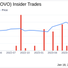 Chief Operating Officer Kirk Jensen Sells 12,802 Shares of Sovos Brands Inc