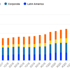 Itau Unibanco Offers Quality, Dividends and Value