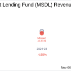 What To Expect From Morgan Stanley Direct Lending Fund (MSDL) Q3 2024 Earnings