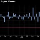 Bayer’s Worst Week in a Year Puts Scale of CEO Task Into Context