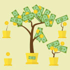 Capital One (COF) Surges 14.8%: Is This an Indication of Further Gains?