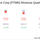 Portman Ridge Finance Corp (PTMN) Q3 2024: Everything You Need to Know Ahead of Earnings