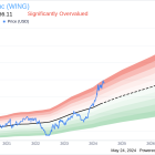 Insider Sale: Director Ania Smith Sells Shares of Wingstop Inc (WING)