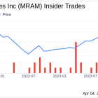 Insider Sell: CFO Anuj Aggarwal Disposes Shares of Everspin Technologies Inc (MRAM)