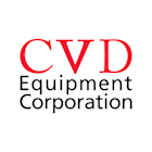 CVD Equipment Corp (CVV) Q1 2025 Earnings Call Highlights: Strong Revenue Growth Amid Backlog ...