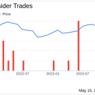 Insider Sale: SVP and President, Healthcare Cary Majors Sells Shares of Steris PLC (STE)