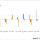 EVgo Inc. (EVGO) Surpasses Analyst Revenue Forecasts in Q1 2024 Despite Net Loss