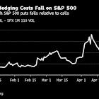 Investors Want Clarity From Trump After a Wild April for Stocks