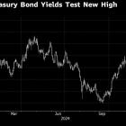 Treasuries Selloff Ripples Through World Markets After Jobs Data