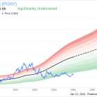 Executive Chairman David Schlanger Sells 66,002 Shares of Progyny Inc