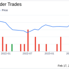 Director Jeanne Beliveau-dunn Sells 1,835 Shares of Xylem Inc