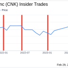 Insider Sell: Chief Marketing & Content Officer Wanda Gierhart Sells 19,593 Shares of ...