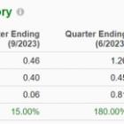 Bull of the Day: Kaiser Aluminum (KALU)