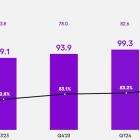 1 Warren Buffett Stock That Could Go Parabolic in 2024 and Beyond