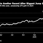 Stock Futures Trim Gains as Trump Rebukes Powell: Markets Wrap