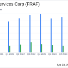 Franklin Financial Services Corp Reports Growth in Q1 2024, Assets Surpass $2 Billion