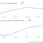 Every Lucid Group Investor Should Keep an Eye on These 2 Numbers