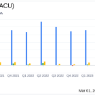 Acme United Corp (ACU) Reports Full Year Earnings with Strong Margin Growth