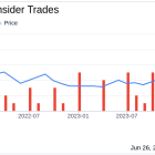 Insider Sale: CEO Ashutosh Kulkarni Sells Shares of Elastic NV (ESTC)