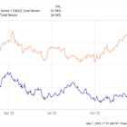 Recession Worries? Here's 1 of the Best Dividend Stocks for Turbulent Times