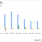 CarGurus Inc (CARG) Q1 2024 Earnings: Surpasses Analyst Net Income Expectations with Robust Growth