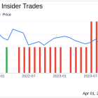 AdvanSix Inc CEO Erin Kane Sells 6,385 Shares