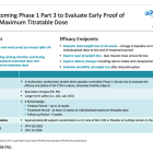 MTVA: NeuroBo Becomes MetaVia; Topline Results for Phase 2a Trial of DA-1241 in MASH Expected in December 2024…