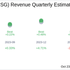 What To Expect From Ensign Group Inc (ENSG) Q3 2024 Earnings