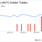 Insider Sale: President Francisco Melo Sells Shares of Avery Dennison Corp (AVY)