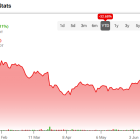 Nike (NYSE:NKE) Was Caught Flat-Footed. The Stock Is Deeply Discounted