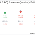 Ero Copper Corp (TSX:ERO) Q1 2025 Earnings Report Preview: What To Look For