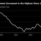 Bank of England Revives Speculation of UK Rate Cut This Summer