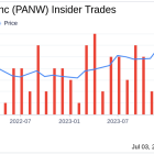 Insider Sale: President Jenkins William D Jr Sells Shares of Palo Alto Networks Inc (PANW)