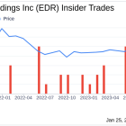 Endeavor Group Holdings Inc CFO Jason Lublin Sells 20,832 Shares