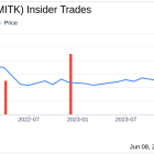 Insider Sale: Director Donna Wells Sells Shares of Mitek Systems Inc (MITK)