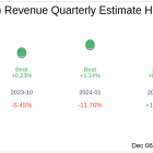 What To Expect From Planet Labs PBC (PL) Q3 2025 Earnings