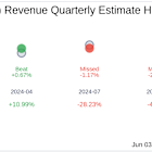 What to Expect from Planet Labs PBC (PL) Q1 2026 Earnings