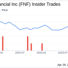 Director Halim Dhanidina Sells Shares of Fidelity National Financial Inc (FNF)