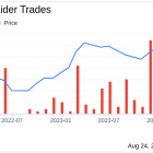 Insider Sale: CEO John Hall Sells 48,982 Shares of Intapp Inc (INTA)