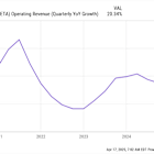 Got $5,000? 3 Tech Stocks to Buy and Hold for the Long Term