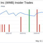 Insider Sale at Williams Companies Inc (WMB): SVP & Chief HR Officer Debbie Pickle Sells ...