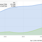 2 Cheap Tech Stocks to Buy Right Now