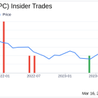 Insider Sell: President Gary Smalley Sells 40,607 Shares of Tutor Perini Corp (TPC)