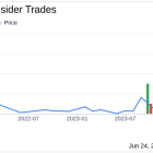 Insider Selling: Executive Director & President Paul Paradis Sells Shares of Sezzle Inc (SEZL)